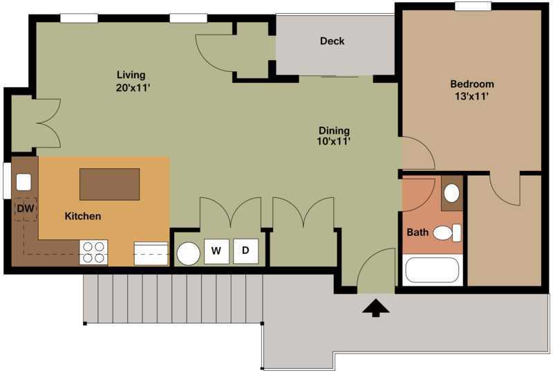 The Reserve at Parkland 1 Bedroom